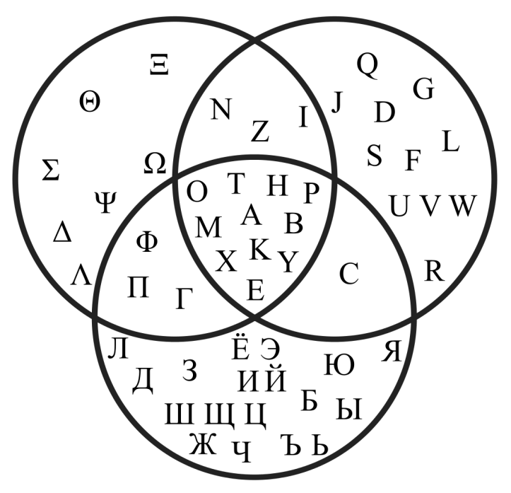 Credit: Автор Watchduck (aka Tilman Piesk) Public domain]